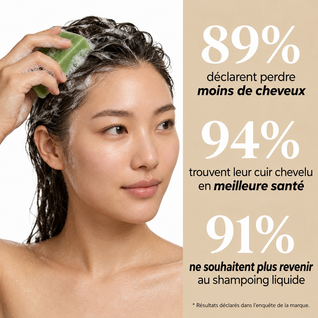 Shampoing coréen Yoracare